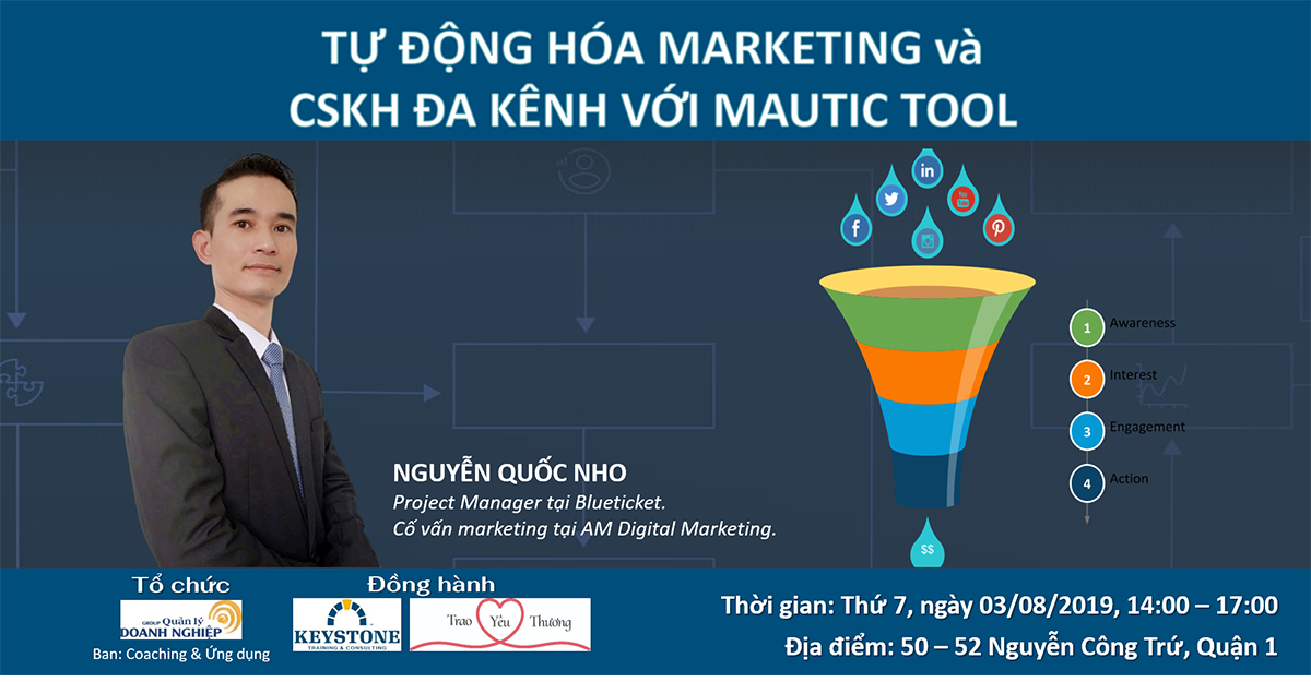 Tự động hóa Marketing & CSKH đa kênh với MAUTIC